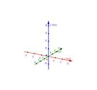 3D Geometry