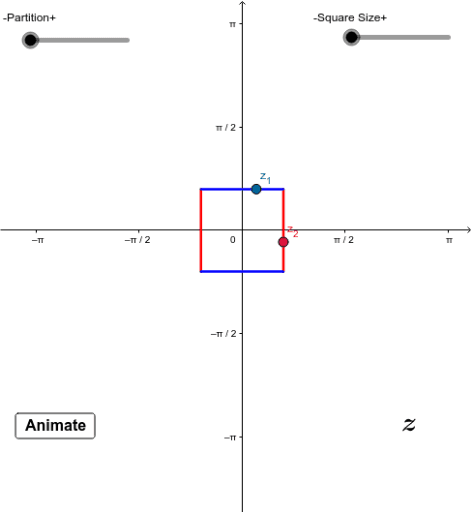 The Function F Z Sin Z Part 2 Geogebra