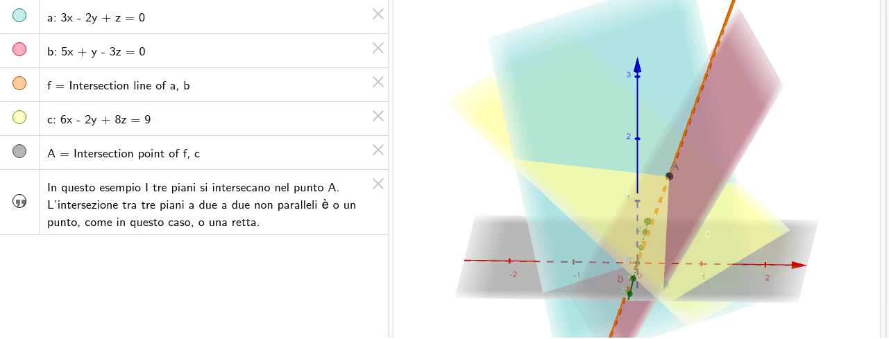 Intersezione Tra Tre Piani Geogebra