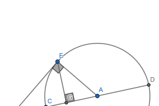 Circunferencia De Apolonio Geogebra 3975