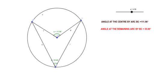 ANGLE SUBTENDED BY AN ARC AT THE CENTRE AND AT REMAINING ARC – GeoGebra