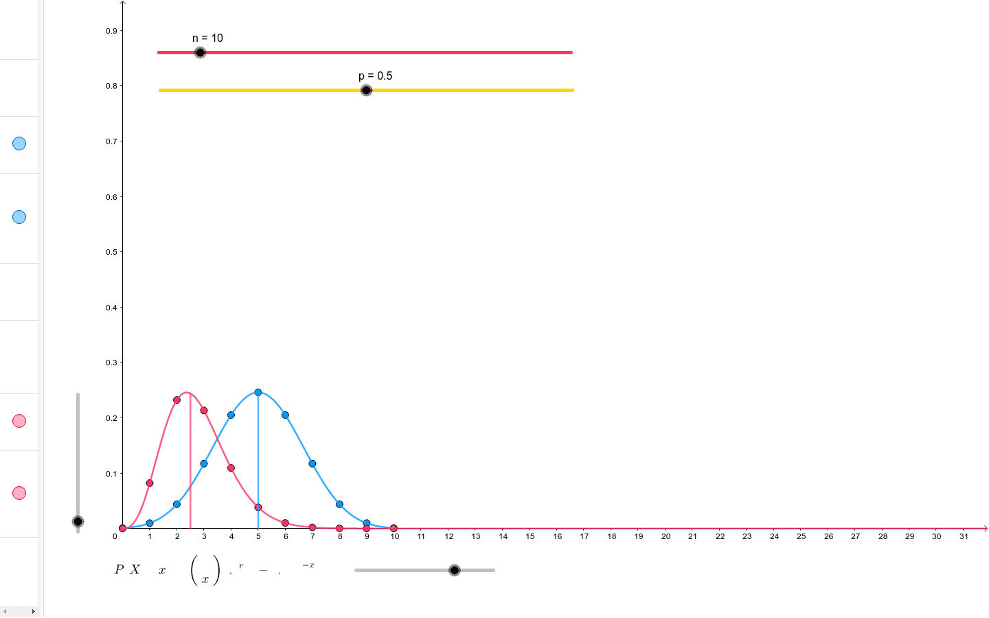 The Binomial And Poisson Distributions Geogebra 0203