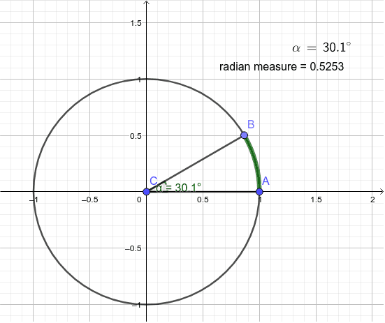 Radian Measure – GeoGebra