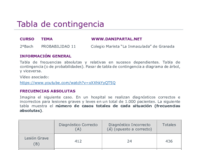 Teoría - 11 - Tabla-de-contingencia.pdf