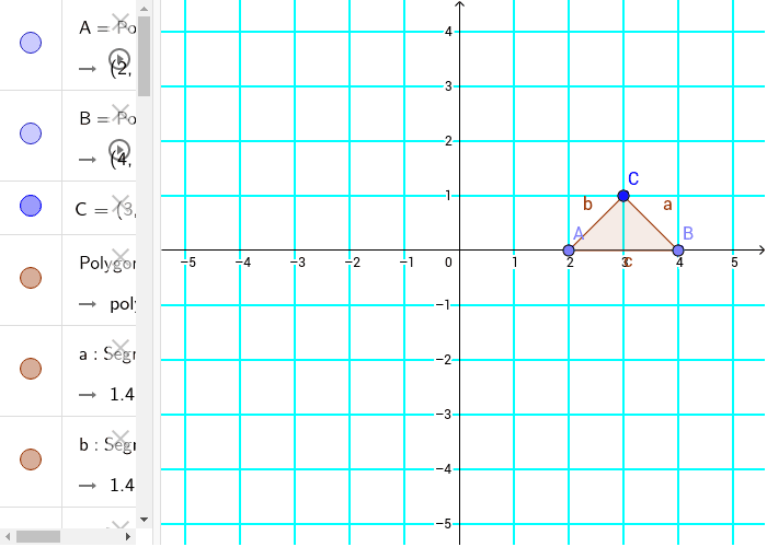 Rotation about the Origin – GeoGebra