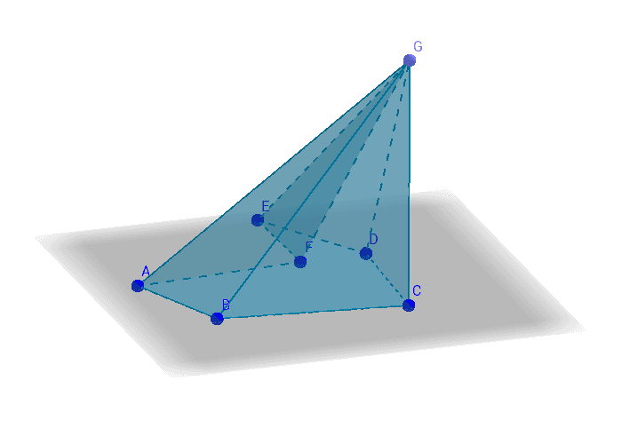 Pyramide Quelconque Geogebra