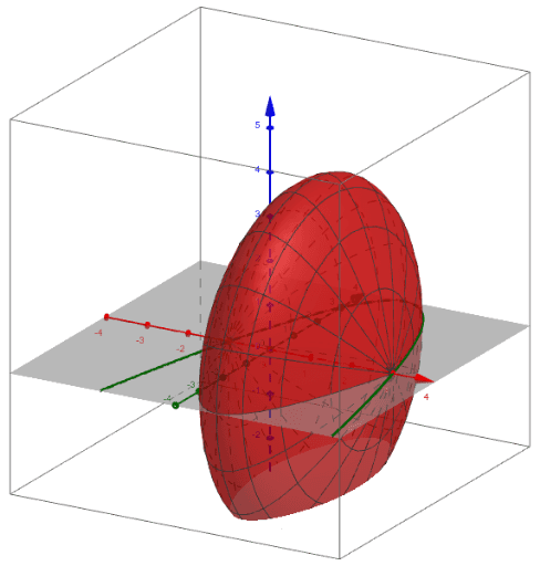 Calculus Solids – GeoGebra