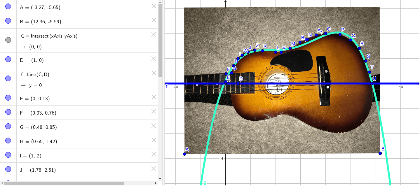 Guitar – GeoGebra