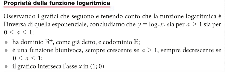 Proprietà della funzione logaritmica