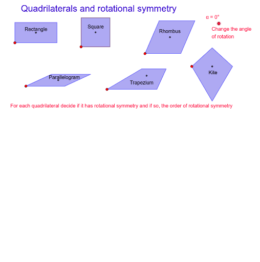 Quadrilaterals and rotational symmetry – GeoGebra