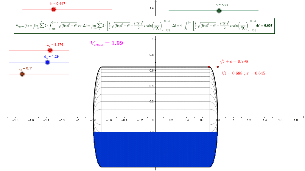 vessel volume calculator