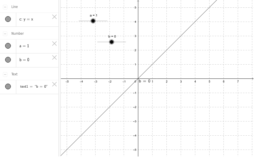 一次関数のグラフ Geogebra