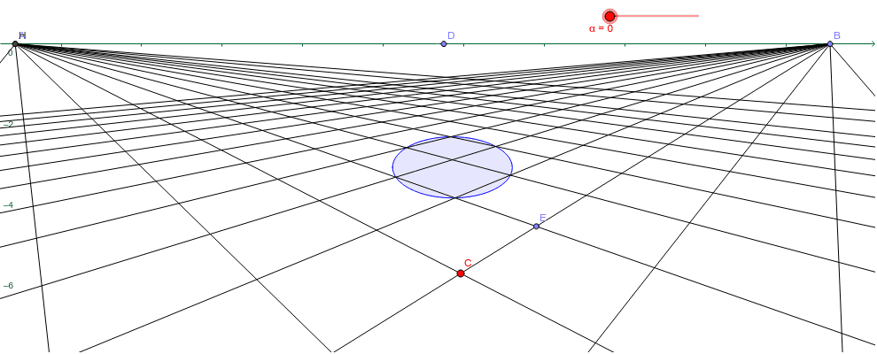 遠近法 Perspective Geogebra