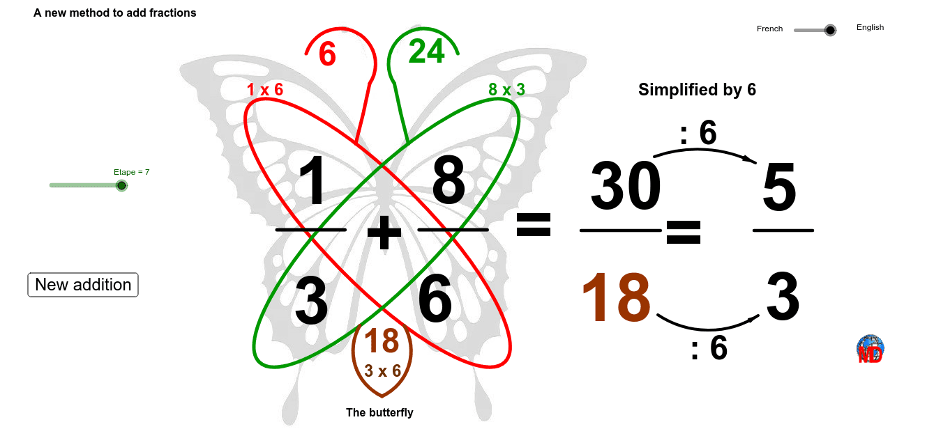 The Butterfly Effect For Adding Fractions – Geogebra