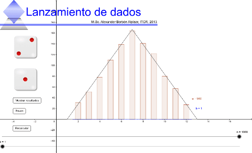 Copy Of Lanzamiento De Dos Dados Al Azar Repetido N Veces – GeoGebra