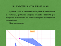 istruzioni simmetria .pdf