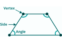 sides and vertex.pdf