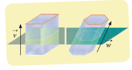 En la imagen, mediante la traslación de un rectángulo se obtiene un
paralelepípedo, y mediante la traslación de un hexágono, un prisma
de base hexagonal. Observa que para que se genere efectivamente
un cuerpo, el vector de traslación no puede ser paralelo al plano que
contiene el polígono.