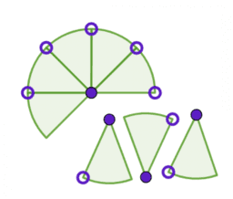 G&M 2.8 Relating area to circumference