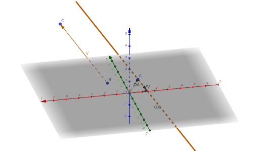 Ecuación Vectorial De La Recta En El Espacio Geogebra