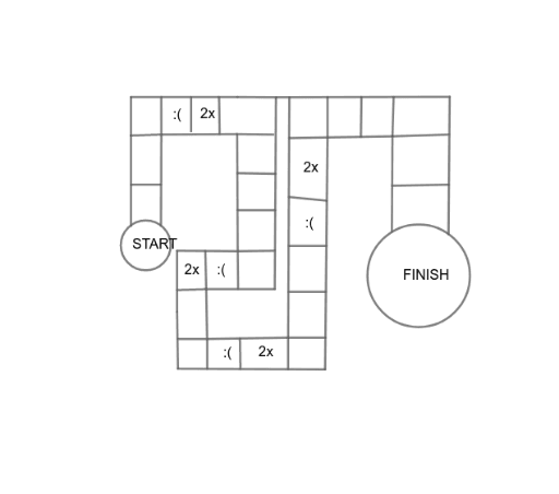 Board Game – GeoGebra