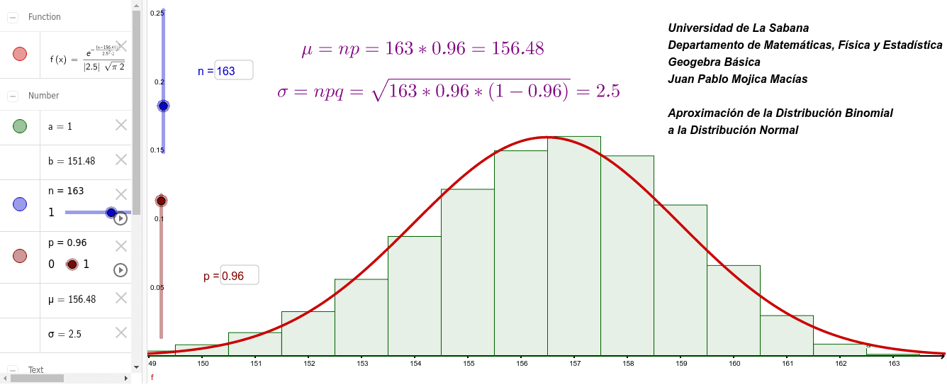 Aproximación De La Distribución Binomial Geogebra