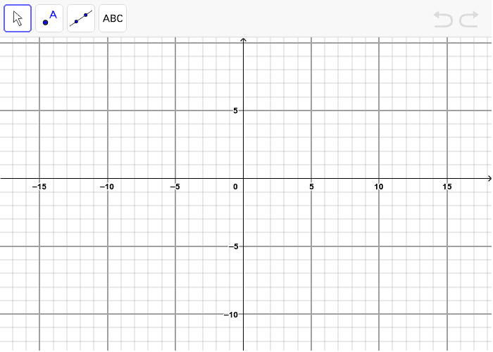 Blank Graph – GeoGebra