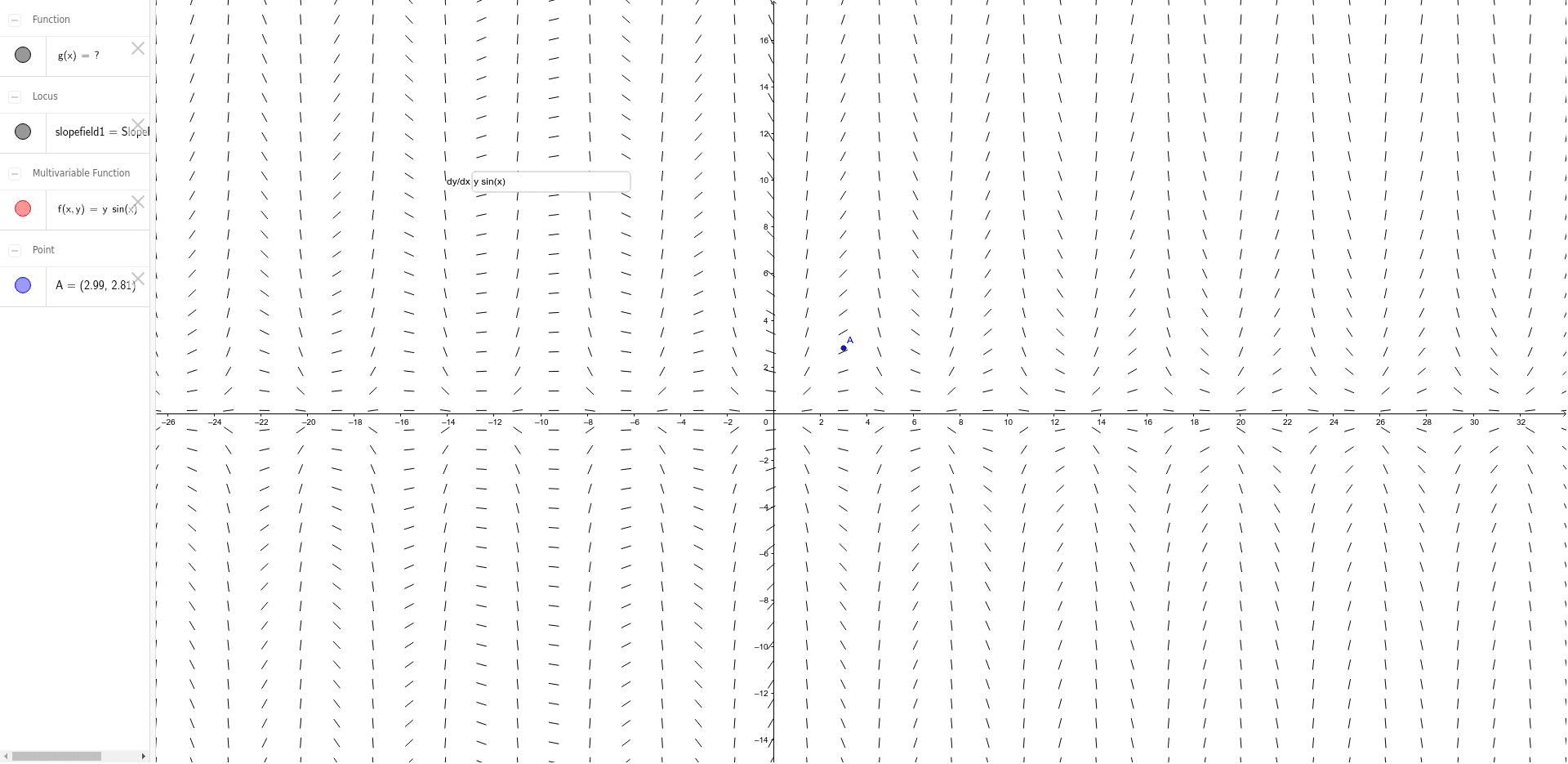 slope-field-geogebra