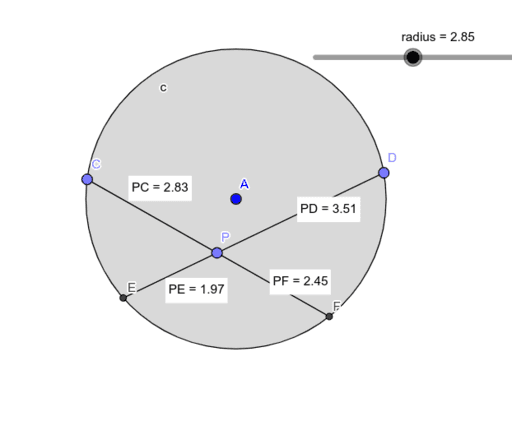 Power Of A Point – GeoGebra