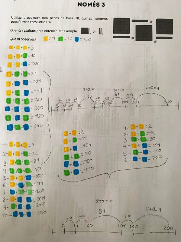 A PARTIR DE GEOGEBRA INTRODUÏM ALTRES MATERIALS