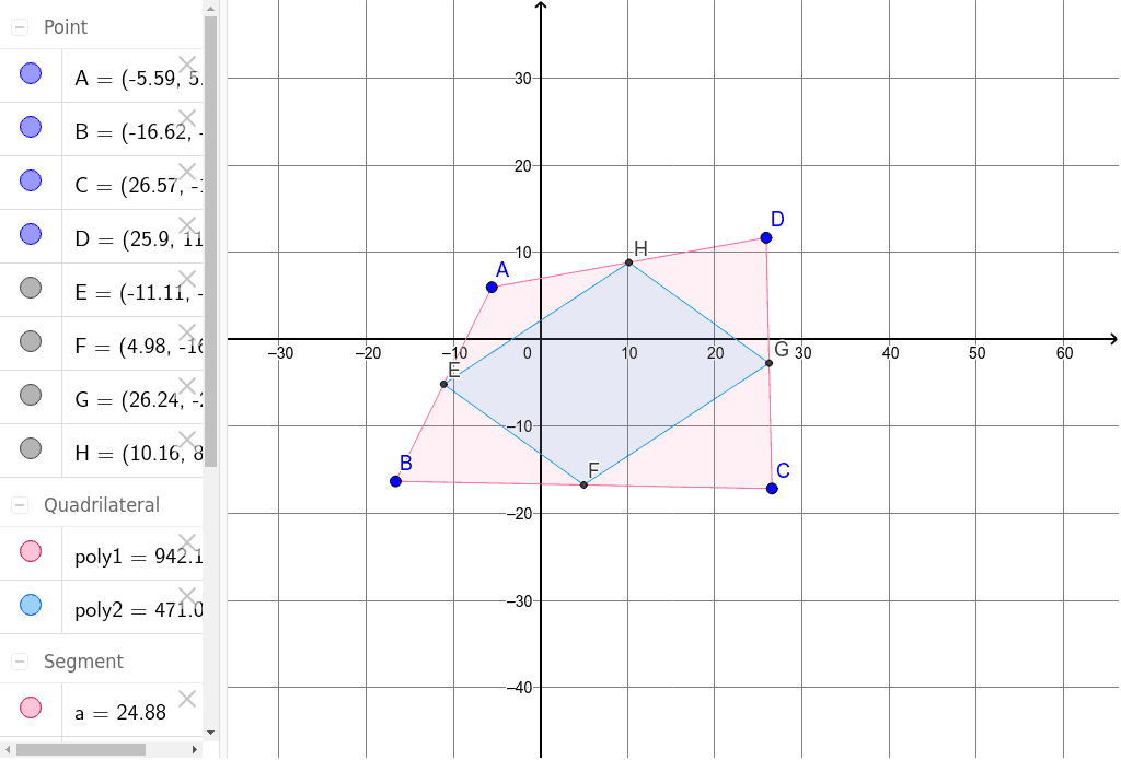 四角形の各辺の中点を結ぶ図形 Geogebra