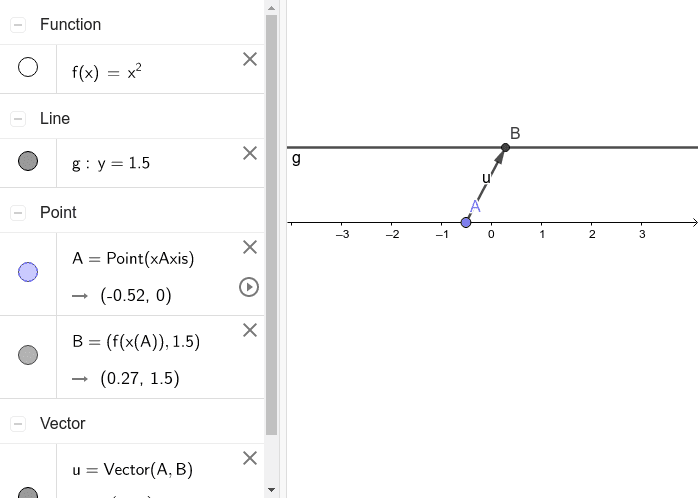 Create And Use A Dynagraph Geogebra