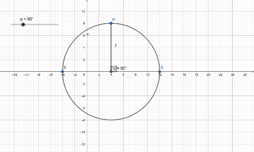 Circle with Angle Slider – GeoGebra