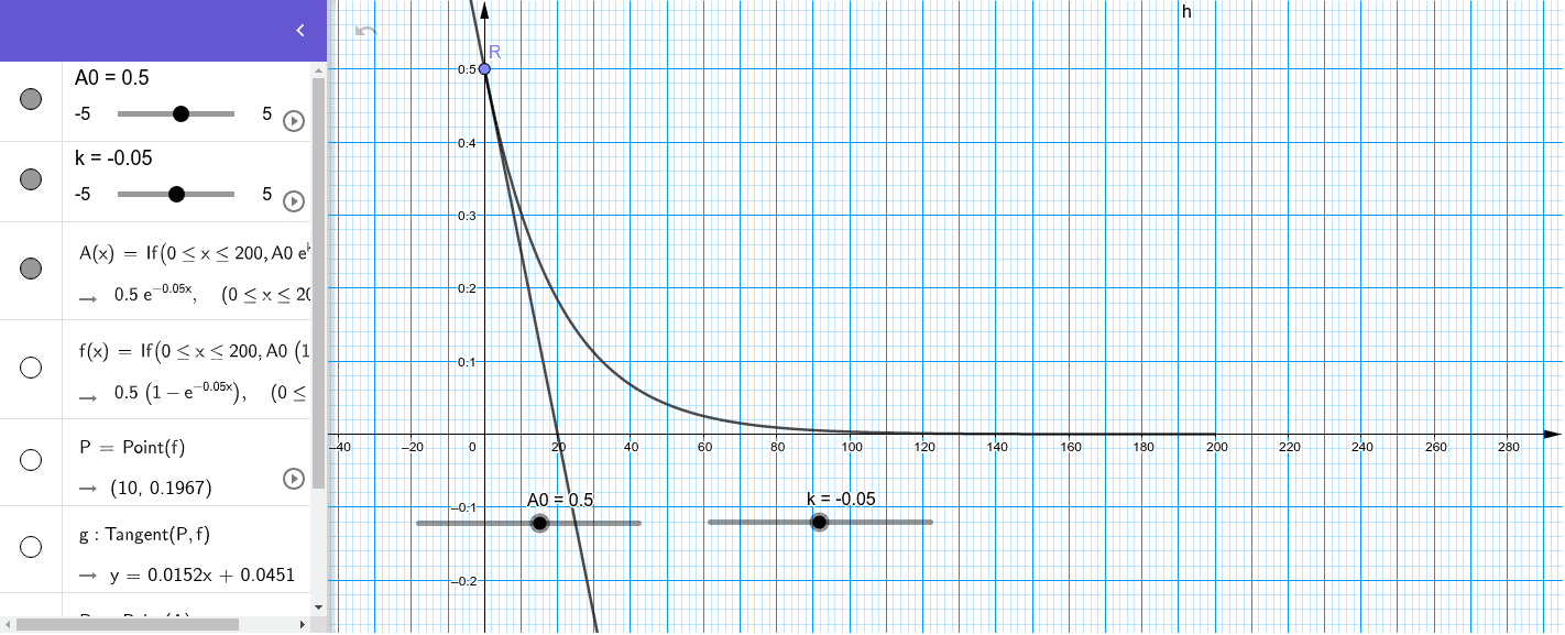 Vitesse volumique - GeoGebra