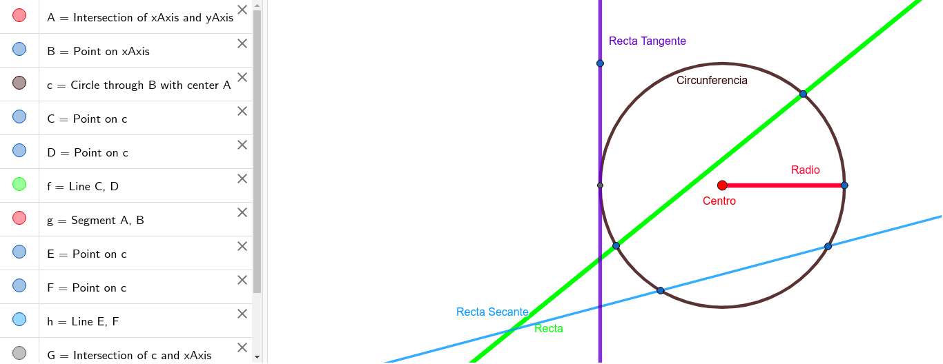 Geometría Analítica – GeoGebra