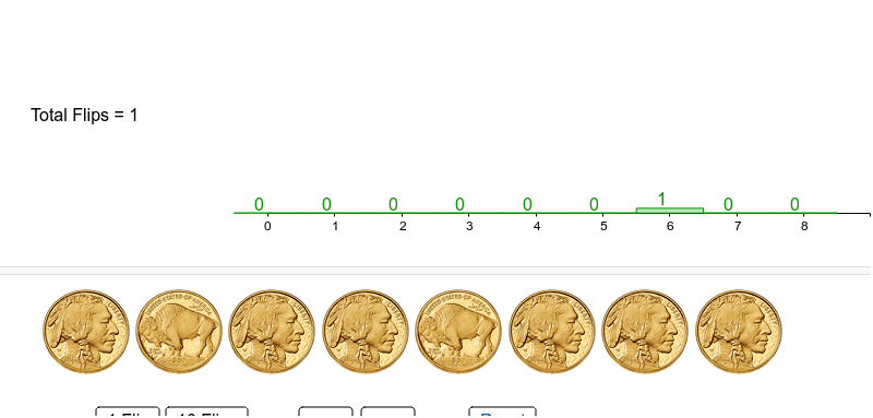 Coin Flip Simulation GeoGebra