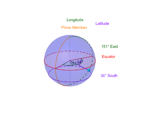 Longitude and Latitude – GeoGebra