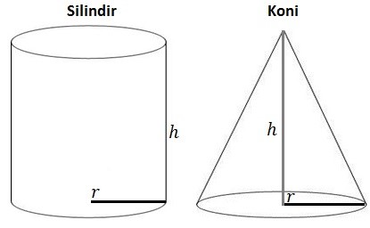 [u][color=#ff7700][b]Fark ettiyseniz iki şeklin de tabanları dairelerden oluşmaktadır. Bu şekillerde dairelerin yarıçapları ve yükseklikler birbirine eşittir. Bu durumda hacimleri arasındaki ilişkiyi inceleyelim.[/b][/color][/u]