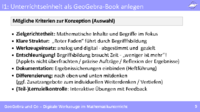 Kap1_GeoGebra-Books.pdf