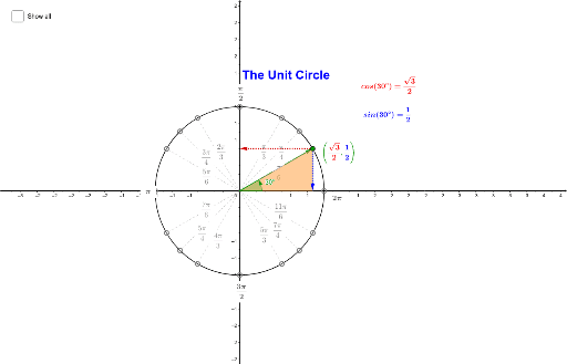 Unit Circle Exact Values Geogebra 0112