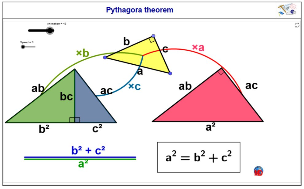 http://dmentrard.free.fr/GEOGEBRA/Maths/PyththoerMD.html