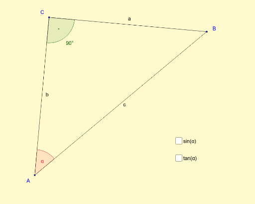 Trigonometrische Beziehungen Geogebra