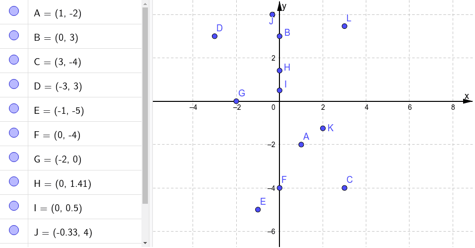 Jogo Do Plano Cartesiano Geogebra