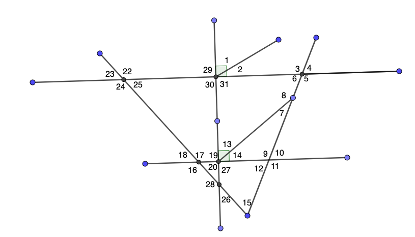 Wow!  Il y en a des angles dans ce dessin!!!  Dans une forme complexe, il arrive que l'on identifie un angle par un numéro.Réponds aux questions suivantes: