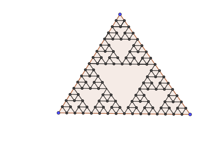 Sierpinskis Triangle Geogebra 3404