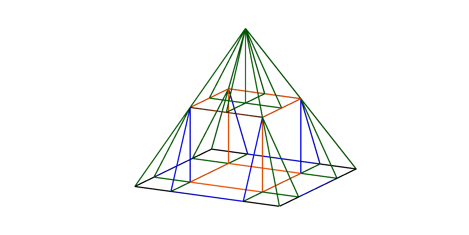 Volumen Pyramide Geogebra