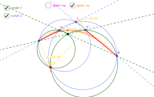 spiral study – GeoGebra