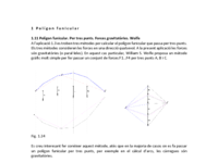 1.11 Polígon funicular. Per tres punts. Forces gravitatòries. Wolfe.pdf