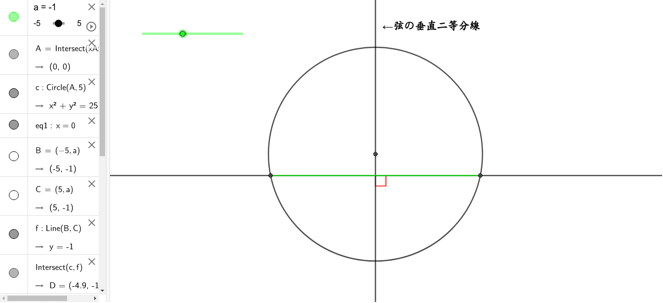 円の接線と接点 Geogebra