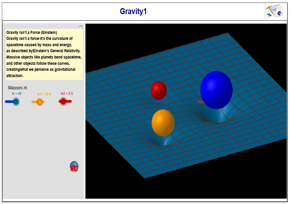 http://dmentrard.free.fr/GEOGEBRA/Maths/gravity1MD.html